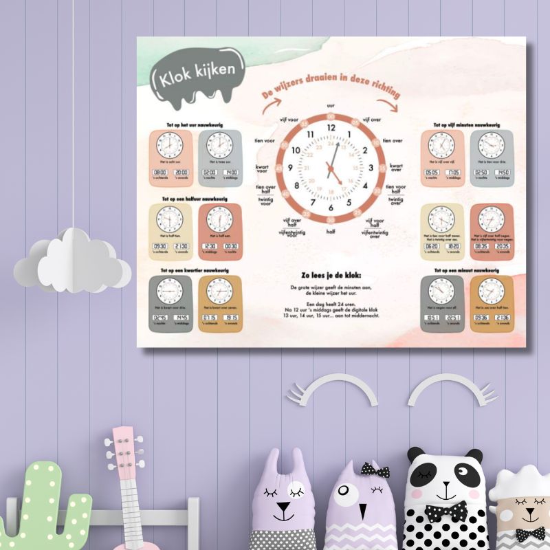Leerzame kinderposter op slaapkamer met paarse muur